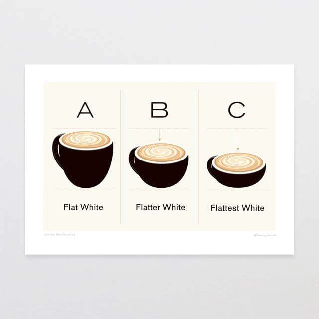 Coffee Knowledge Print by Glenn Jones